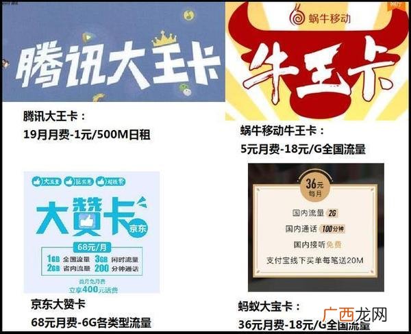 大王卡是什么,联通的大王卡是什么意思？