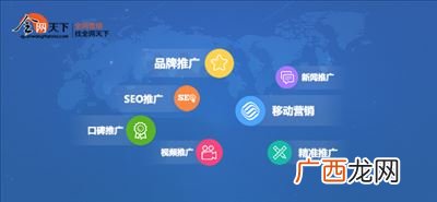 什么推广平台好,在哪个网站上推广比较好?除了58同城和赶集网外?
