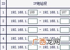 ip带宽控制到底是什么意思,IP宽带控制规则怎么填写啊？