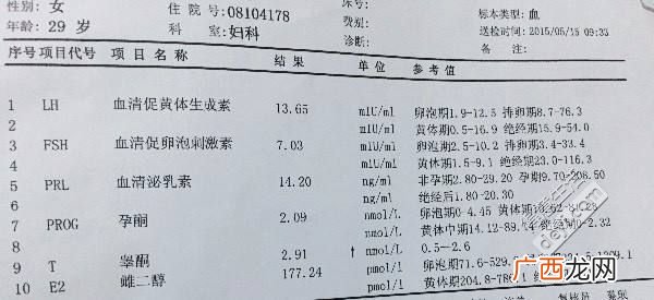 性激素六项什么时候查最准确,性激素六项检查时间是月经期还是月经后？