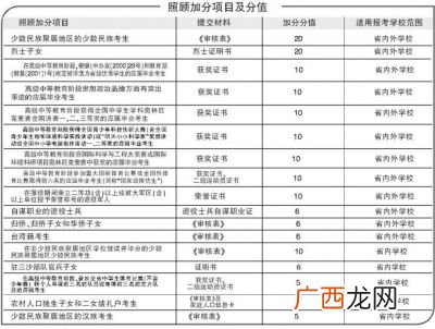 高二会考是什么意思,2021年河南高二什么时候会考？