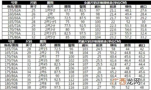 腰围90厘米是几码裤子,90裤子长90cm是xl吗？