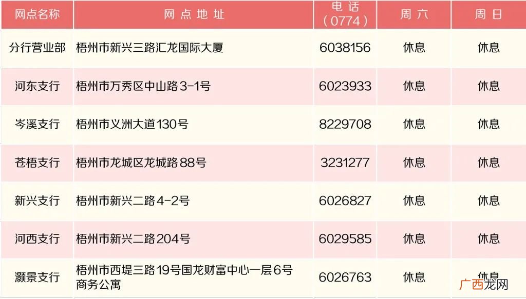 周日银行上班时间,银行营业时间分冬夏？