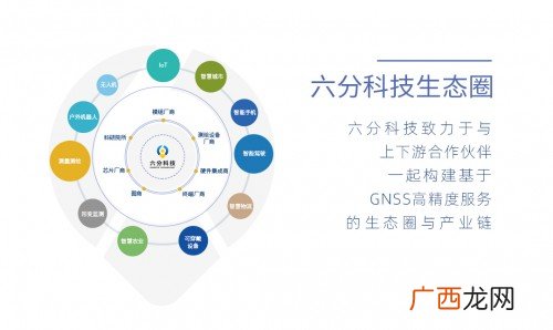 b轮融资意味着什么,b轮是什么意思？