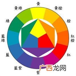 碘离子是什么颜色,碘单质是什么颜色？碘离子溶液是什么色的？