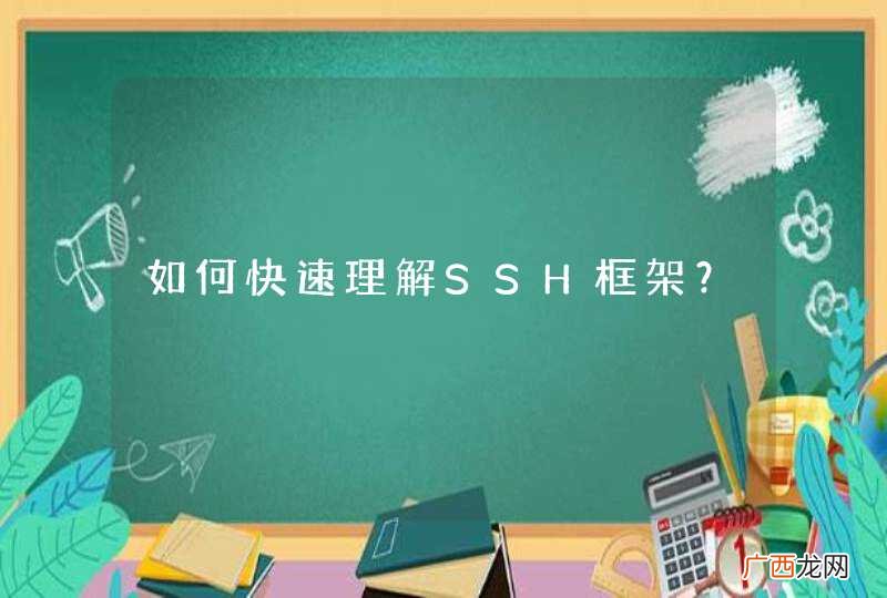 如何快速理解SSH框架？