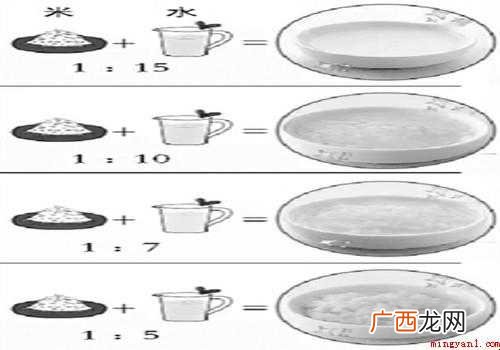 怎样用豆浆机做米糊 米糊的全部内容 怎样用豆浆机做米糊