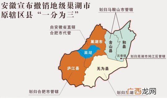 区县是一个级别吗,县与区谁大？