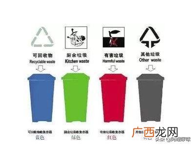 垃圾分类其它垃圾有哪些,在垃圾分类中，“其他垃圾”包含哪些内容？