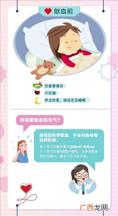 献血要满足什么条件,太原献血需要满足什么条件？