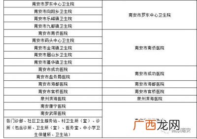医师定期考核怎么考,医师定期考核，对象？