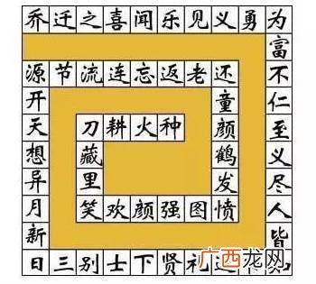 群什么群什么成语,带“群”字的成语有哪些？