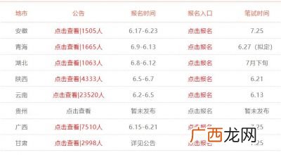 事业单位d类考什么,事业单位D类面试难吗，主要考哪些知识？