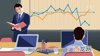 28定律是什么意思,股市28定律是什么意思？