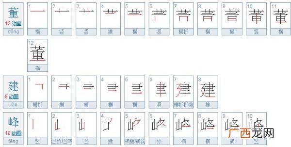 笔画三笔简单的字有,三笔一画是什么?