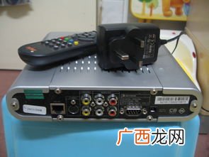 视频解码器是什么东西,网络解码器原理？