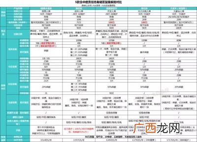外婆算直系亲属吗,外孙和外公外婆是直系亲属吗？