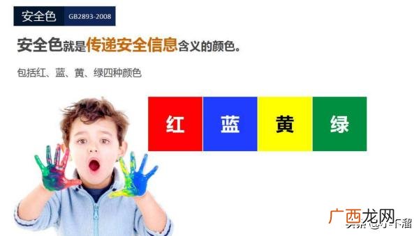 四个危险是什么内容,国家标准安全四种安全色是那四种，分别代表什么意思？