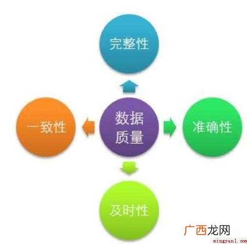 关于完整的反义词是什么 完整的反义词是什么