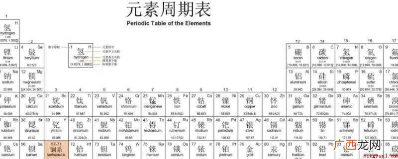 重金属离子是什么意思? 重金属离子有哪些