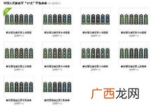上尉军衔是什么级别,民航飞行员级别？