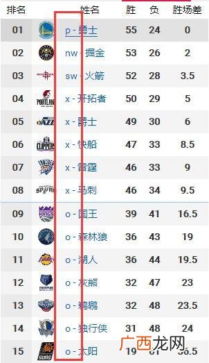 好听又有霸气的三个字的篮球队名,谁帮我想个篮球队的名字，最好是霸气又搞笑的？