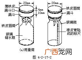 雨量筒的制作步骤简易,常用的雨量器由什么和什么组成？