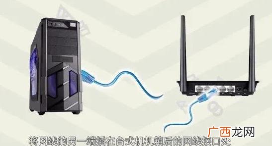 商用路由器怎么调试,路由器调试步骤过程？