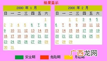 安全期什么时候,安全期是什么时候开始计算？