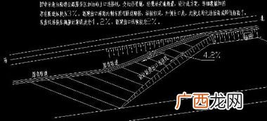 我国高速公路纵坡设计要求,高速公路长大坡度设计标准？