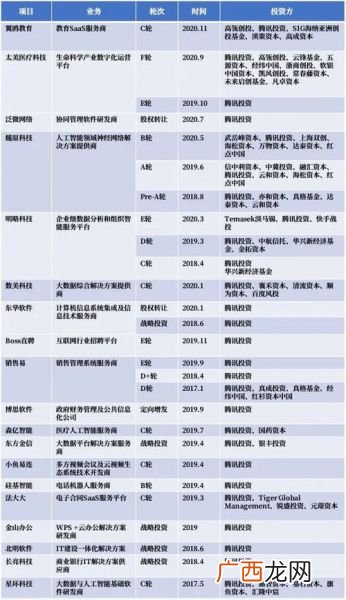 光年和甲子是什么单位,谁有好听又有含义的词语？