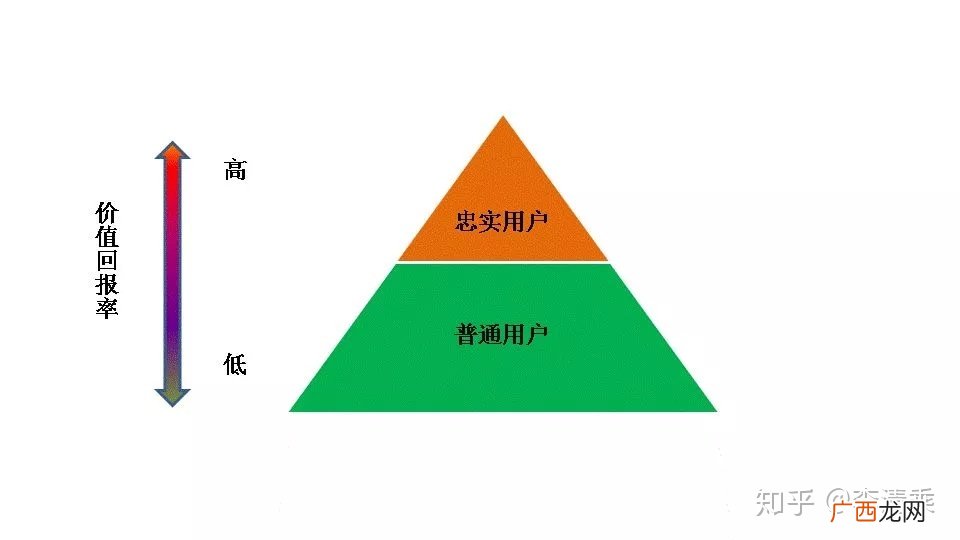 灰色产业是什么意思,灰色是啥意思？
