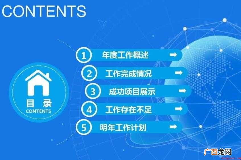 工作简报模板怎么写