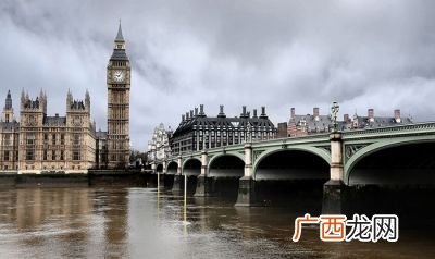 英国是欧洲国家吗,欧洲国家面积大小排名2015?