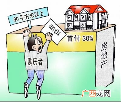 房贷首付最低多少,2021年买房子首付最低多少？