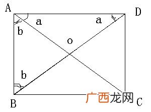 矩形是平行四边形吗,矩形和平行四边形的性质、判定、定义？