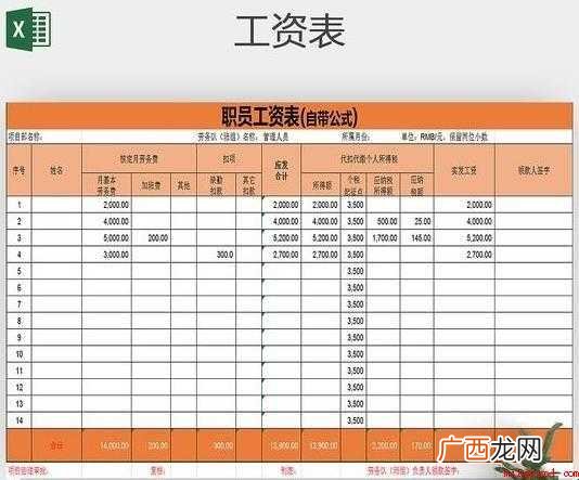 如何制作员工工资表
