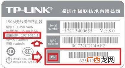 路由器上的pin是什么意思,pin在路由器上什么地方?