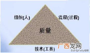 什么是软件运维管理,软件系统包括两类，分别是什么？