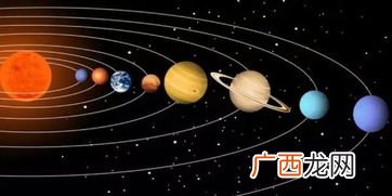太阳系八大行星哪些是气态星,各大行星的別称？