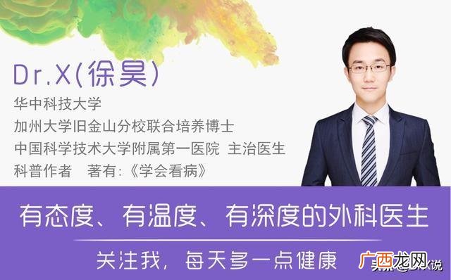 肺气肿是什么病,什么是肺气肿，肺气肿的症状有哪些？
