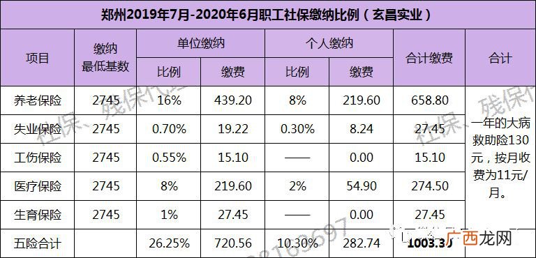 买断工龄什么意思,买断工龄什么意思？