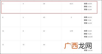 38码衣服是s还是m,38l衣服是多大？