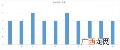 日加兆读什么,日兆上下结构念什么？