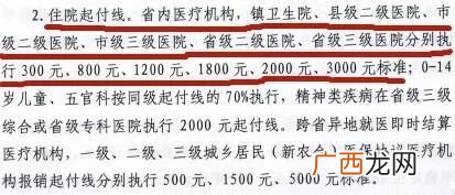 医保退费怎么退,医疗保险怎么退款申请流程？