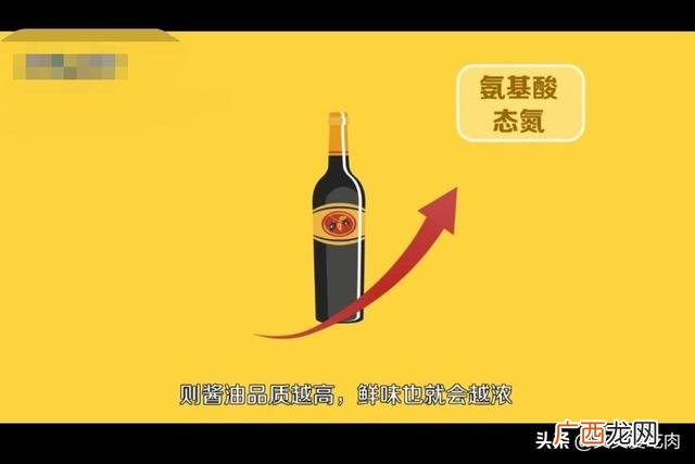 酱油怎么挑选,怎样挑选酱油？