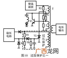 继电器起什么用,继电器有那些组成？