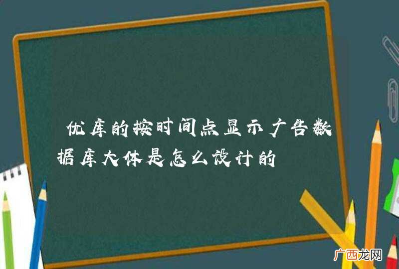 优库的按时间点显示广告数据库大体是怎么设计的