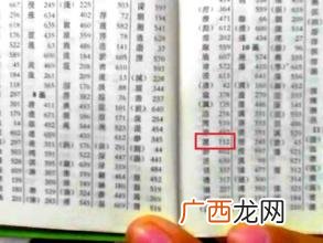 匹用部首查字法先查什么,“匹”这个字是什么结构？