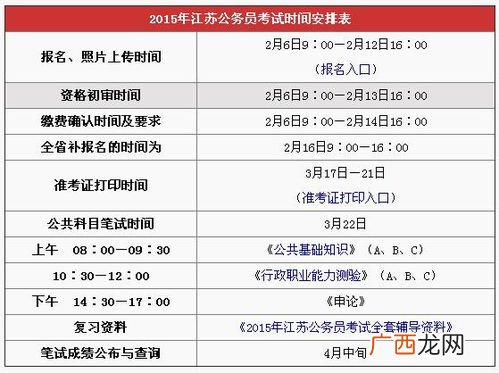 2015年江苏省公务员考试时间,江苏明年会不会禁止在职公务员考试？